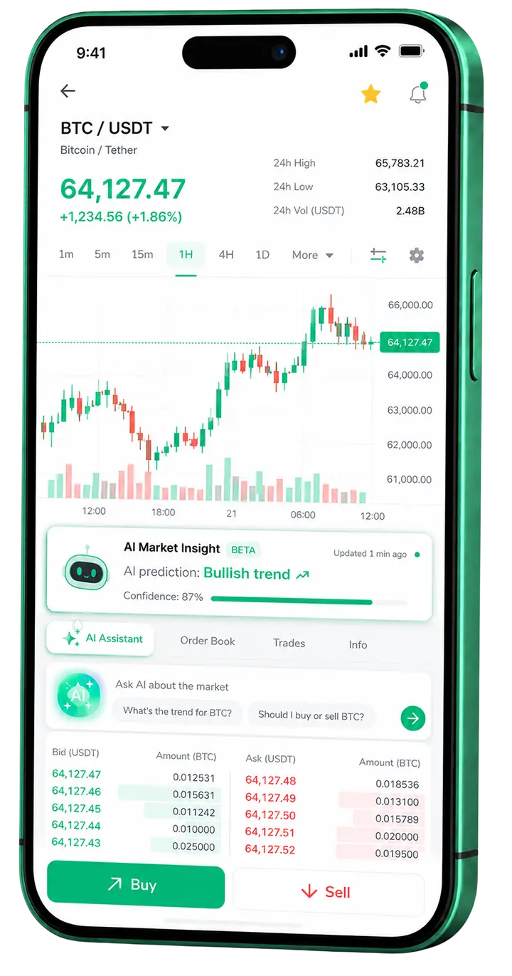 Mobilvisning av trading med Bron Valnex